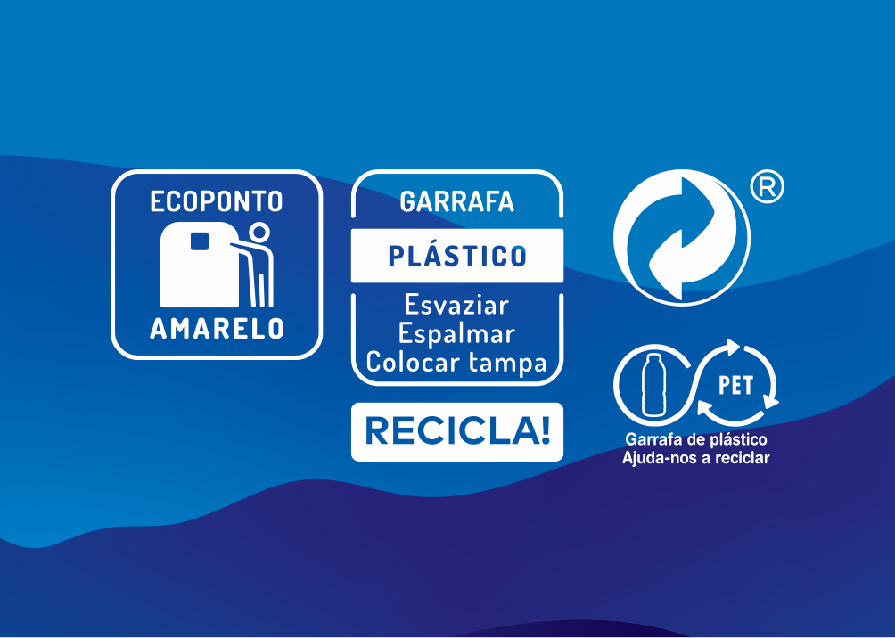 Agua Luso Como Reciclar Plastico